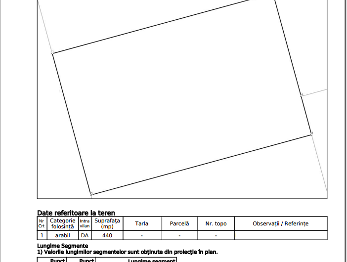 Mehala – Teren intravilan – S:440mp – FS:17m – Proiect duplex