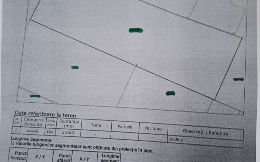 Covaci – Teren intravilan – Constructii Case